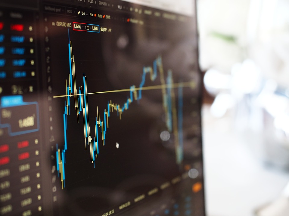 data analysis on Heathrow Prices and Investment