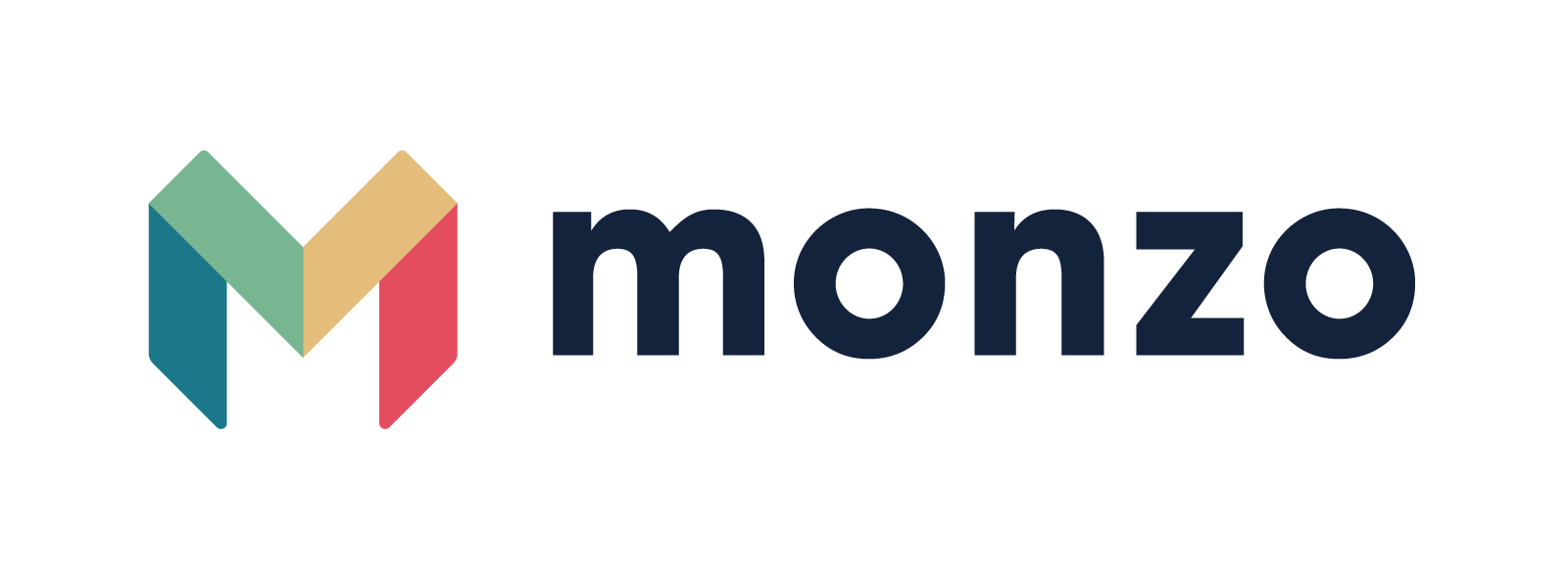 Compare Currency Cards - Monzo card perks include built in savings pots, no atm fees and no charges for spending abroad!