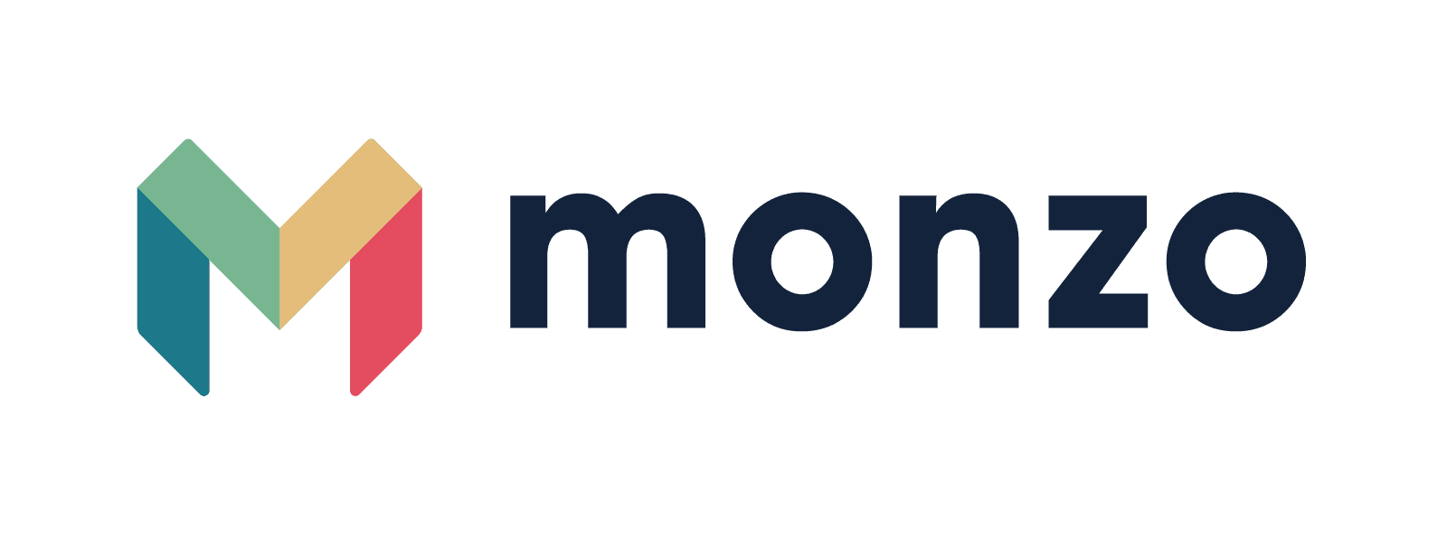 Compare Currency Cards - Monzo card perks include built in savings pots, no atm fees and no charges for spending abroad!